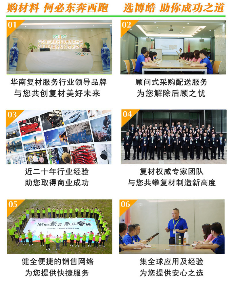 購復(fù)合材料，何必東奔西跑，選擇廣東博皓，助你成功之道