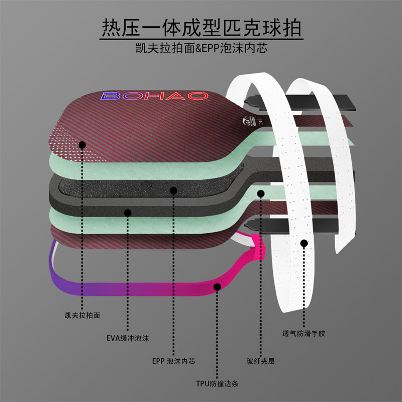 博皓BOHAO匹克球拍源頭工廠供應 熱壓一體芳綸纖維匹克球拍單拍送拍套+送球 多規格可定制 -2