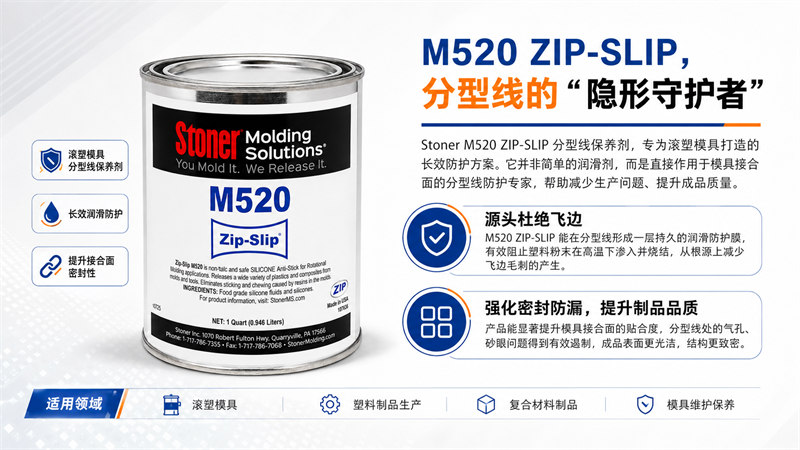 美國Stoner M520 ZIP-SLIP模具分型線保養劑