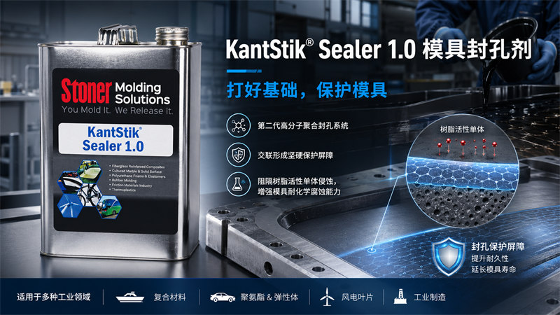 廣東博皓供應(yīng) Stoner KantStik Sealer 1.0 模具封孔劑 復合材料高分子聚合封孔系統(tǒng) 延長模具壽命