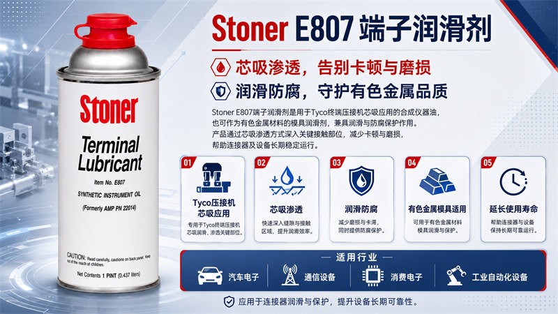 STONER脫模劑E807正品 美國進口脫模劑 有色金屬材料模具潤滑劑 STONER滾塑/注塑脫模劑中國總代理