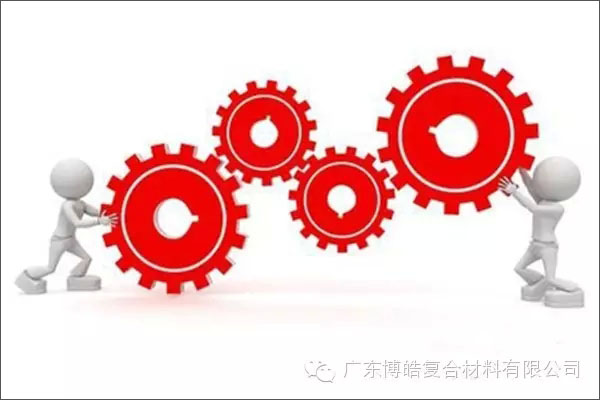 學會這些世界頂級思維，終身受用--協調