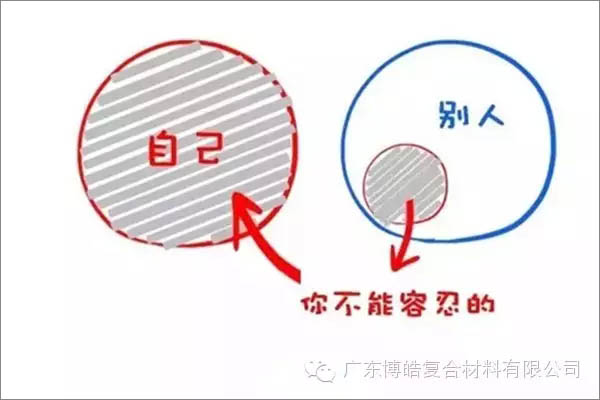 【博皓感悟】這樣的思維，害人不淺！-3